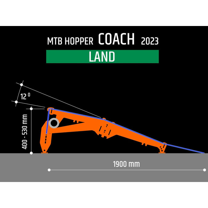 Přenosná rampa na skákání COACH