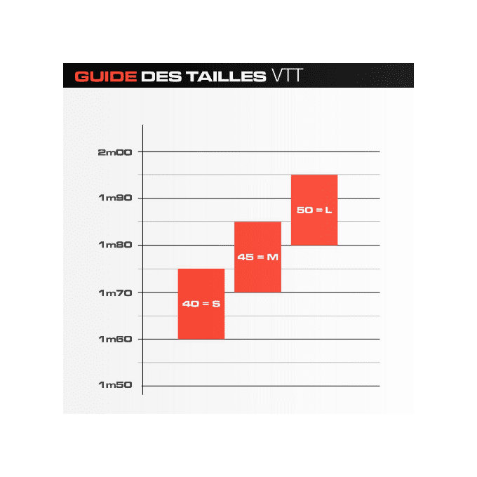 Trekingové kolo URB Track