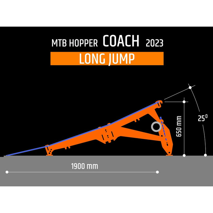 Přenosná rampa na skákání COACH