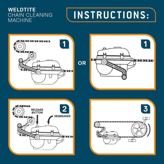 Pračka na řetěz s náplní Dirtwash Citrus 75ml