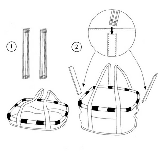Reisenthel košík na řídítka