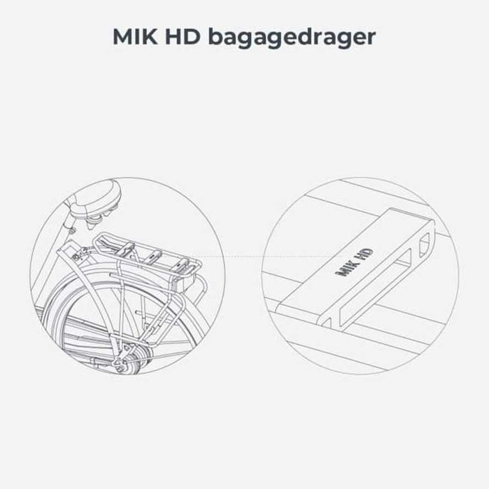 Zadní sedačka U-me na kolo pro MIK nosiče